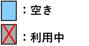 駐車場のindex